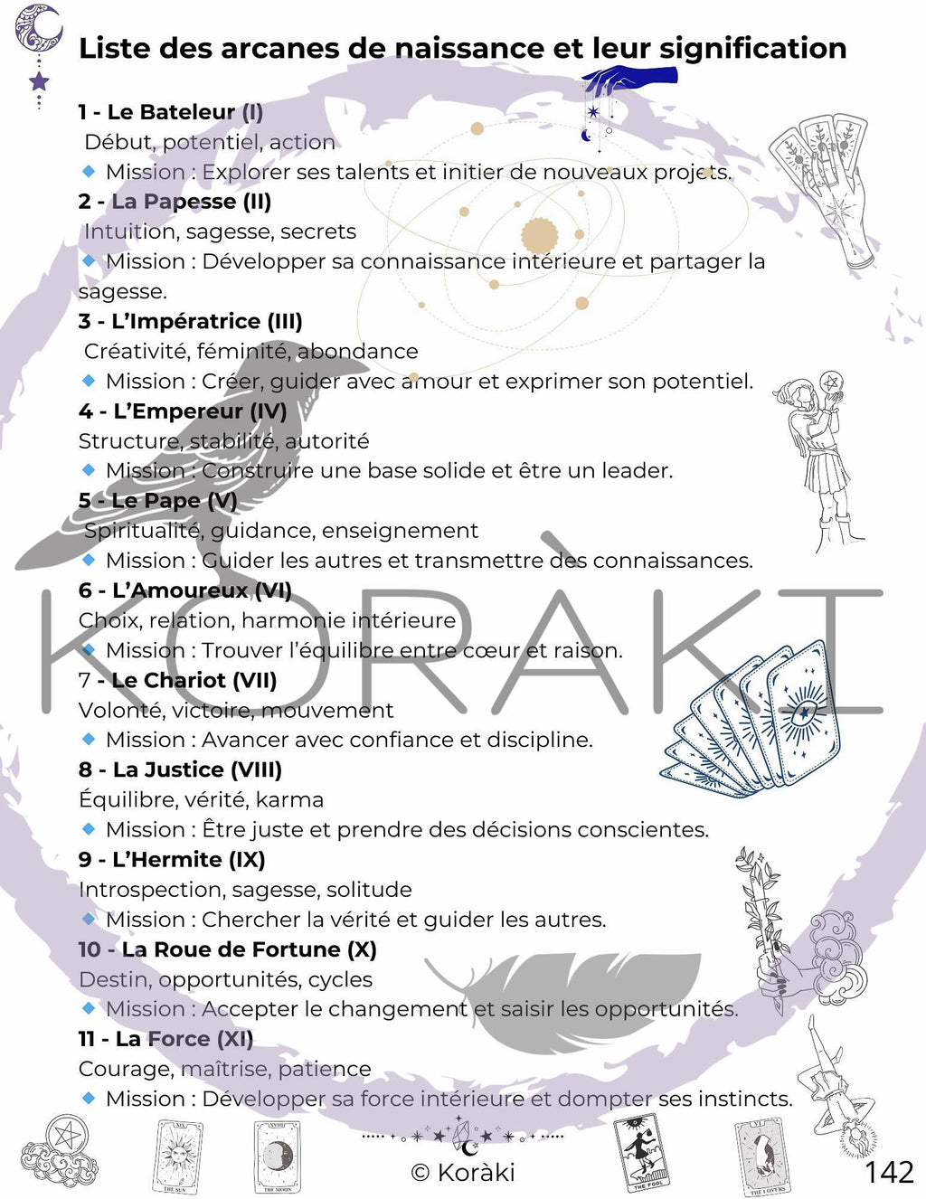 Le grimoire des connexions sacrées : de la naissance aux mystères divinatoires