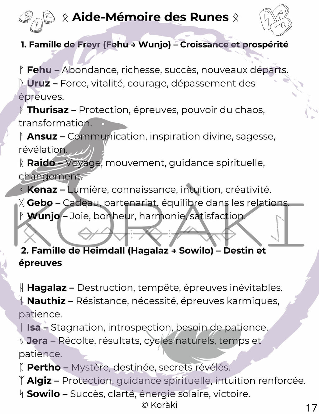 Le grimoire des connexions sacrées : de la naissance aux mystères divinatoires