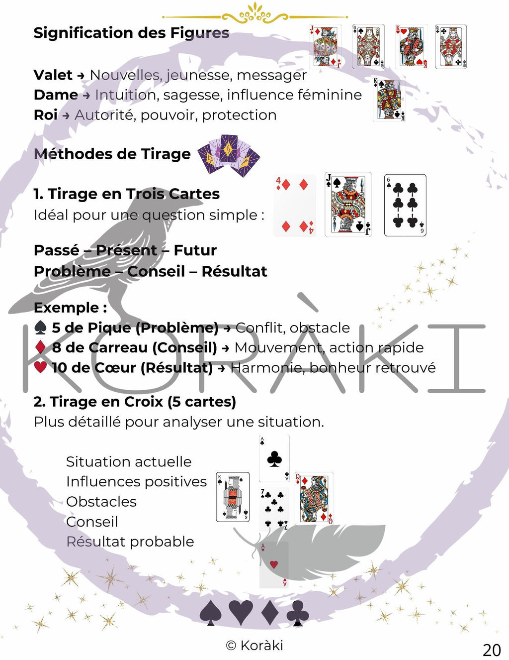 Le grimoire des connexions sacrées : de la naissance aux mystères divinatoires