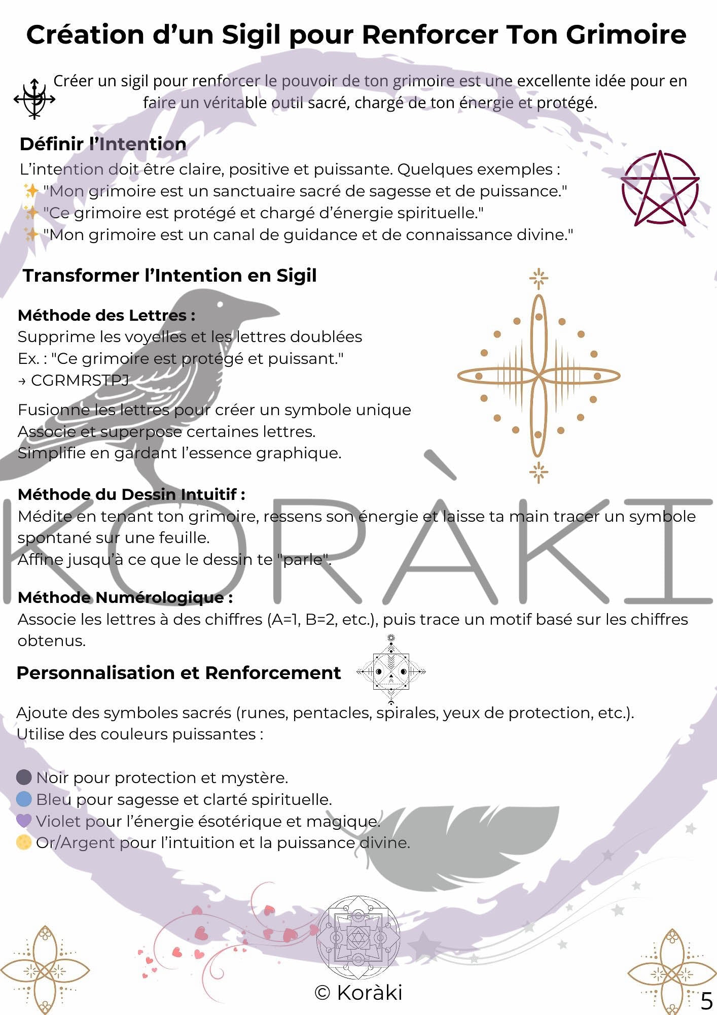 Le grimoire des connexions sacrées : de la naissance aux mystères divinatoires